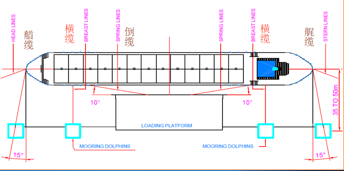 1606548208859405.jpg 快速脫纜鉤